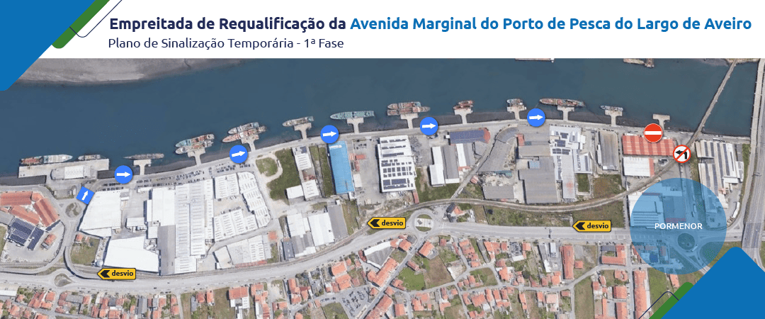 Porto de Aveiro